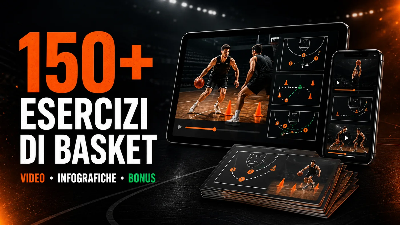 Pack digitale con più di 150 esercizi di basket in video e infografiche